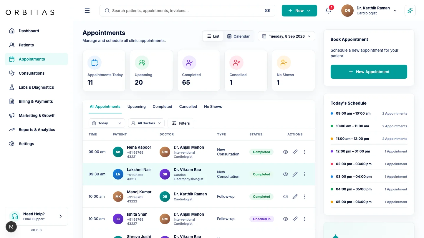 Orbitas daily appointments schedule, patient queue, and check-in timeline