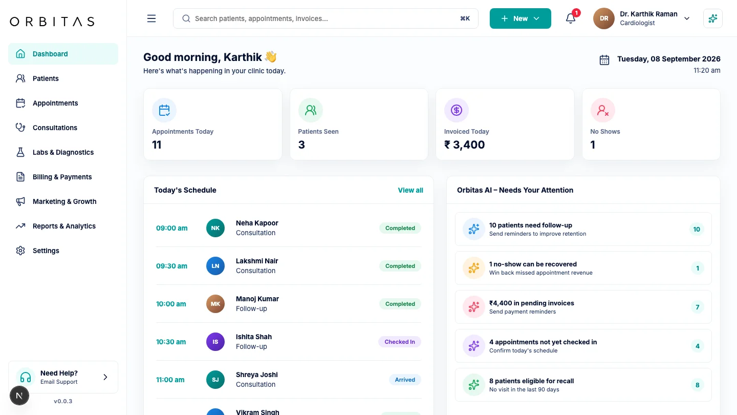 Orbitas dashboard running morning schedule and automated AI agents